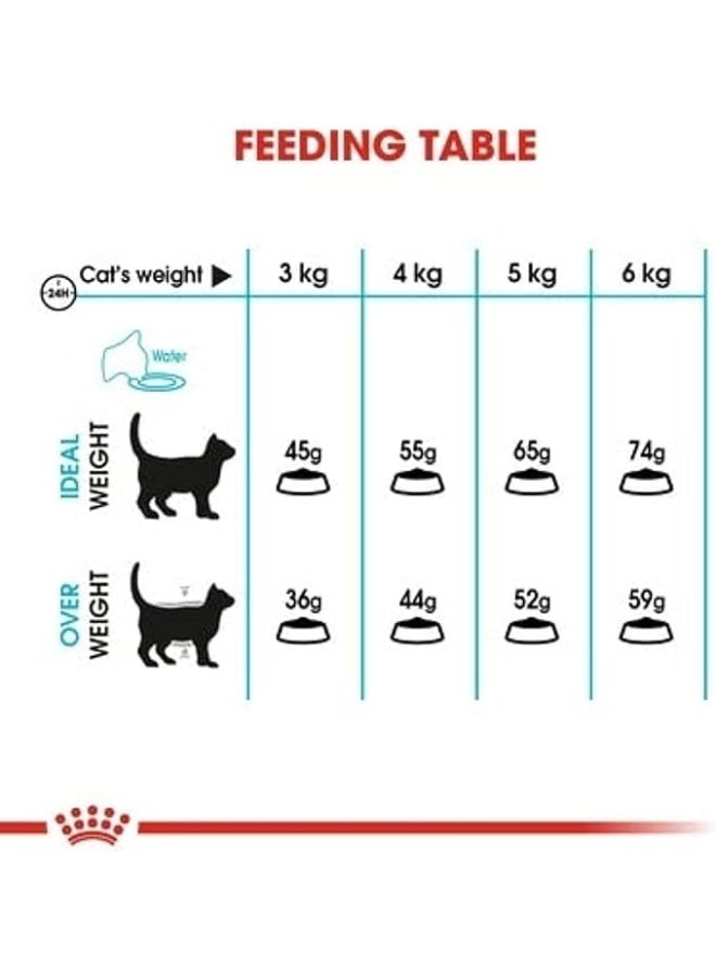 Royal Canin Urinary Care Adult Cat Food 400g / 2kg / 4kg - Image 5
